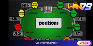 Các vị trí trong Poker